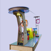 Teleférico